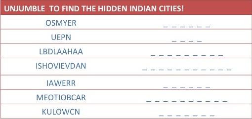 unjumble indian cities (quiz)